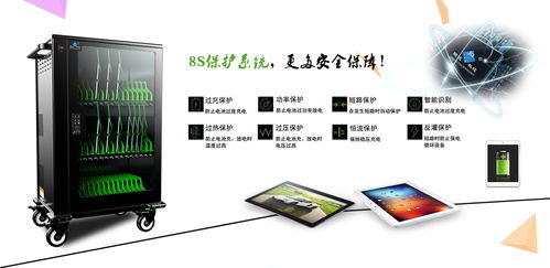 選擇iPad平板電腦充電柜？際慶科技資訊為您提供專業建議